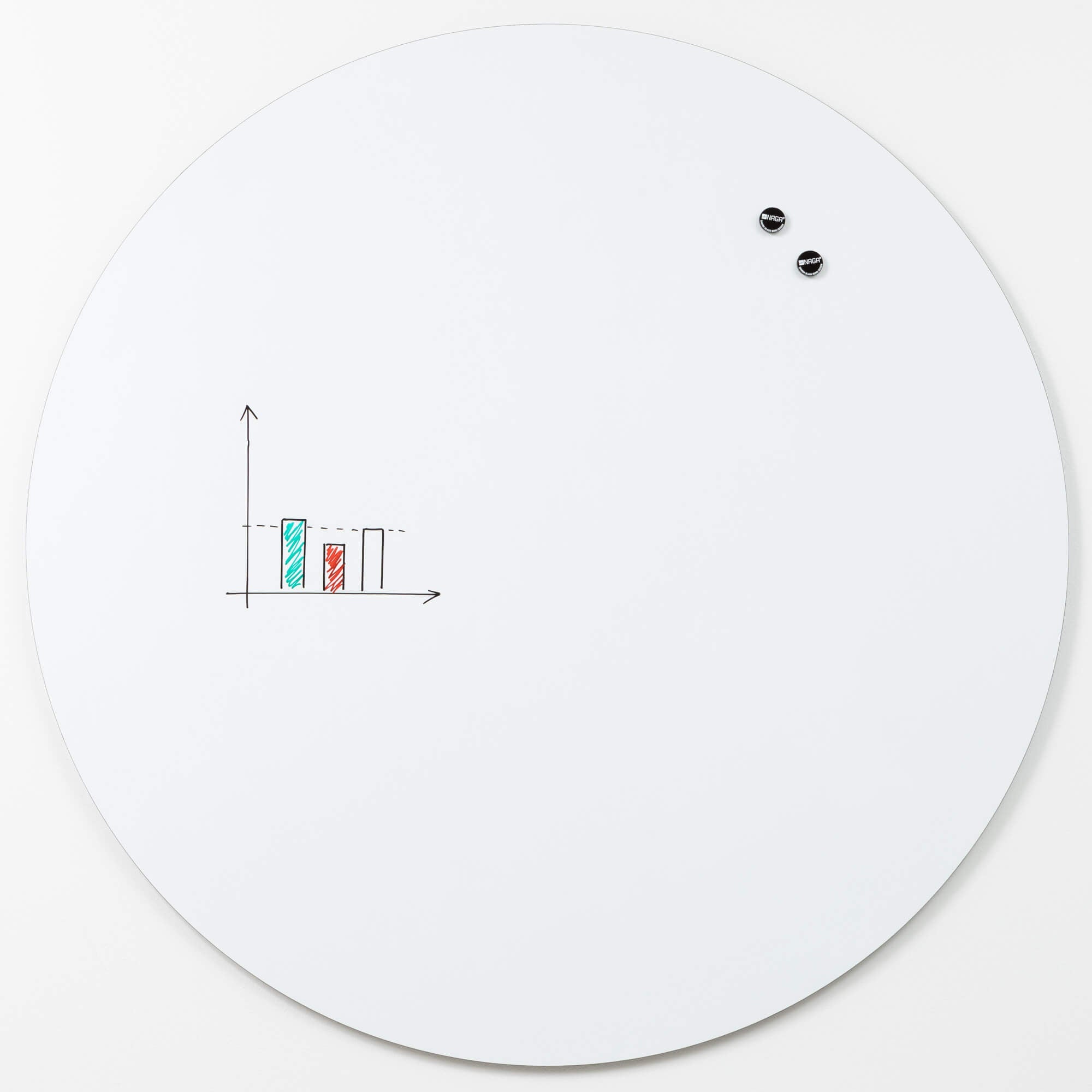 Cirkel 100 cm. Whiteboard uden ramme